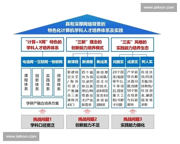 以中路渗透为核心的现代战术体系构建与实战应用探析凝练创新路径研究 以中路渗透为核心的现代战术体系构建与实战应用探析凝练创新路径研究