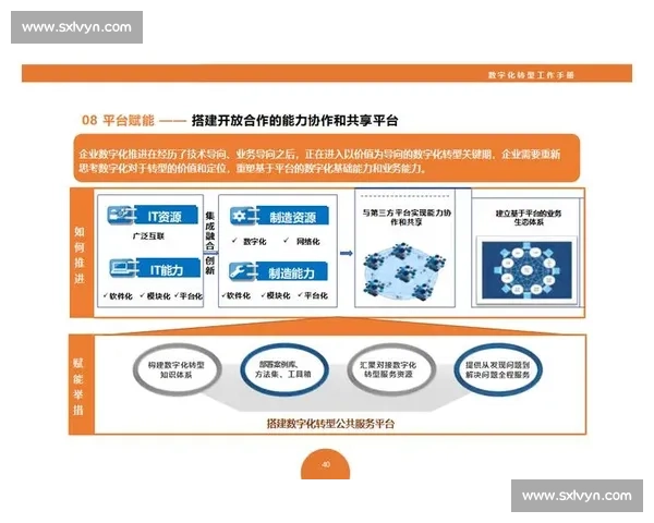 数字化转型背景下企业项目管理创新实践与绩效提升机制研究路径分析